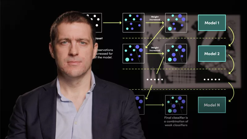 AI-assisted programming