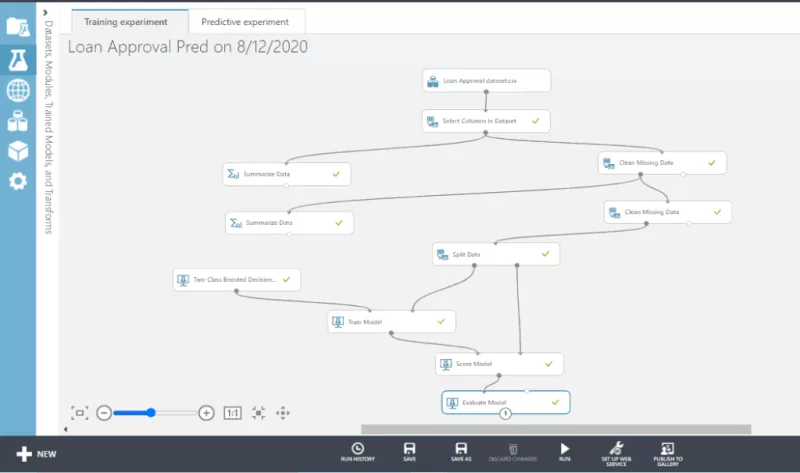 AI Coding Tái Định Nghĩa Lập Trình: Từ Developer Đến "AI Orchestrator