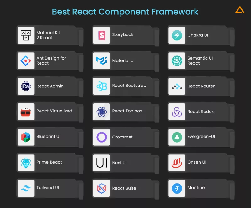 Vibe coding workflow