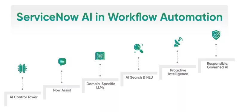 Xây Dựng Đội Quân AI Agent "Thần Tốc": Học Cách Tự Động Hóa Nghiên Cứu và Phân Tích Dữ Liệu Với Multi-Agent Systems