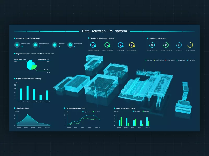 AI-assisted programming